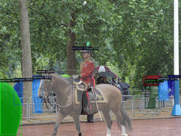 Horse with Guard Segmented